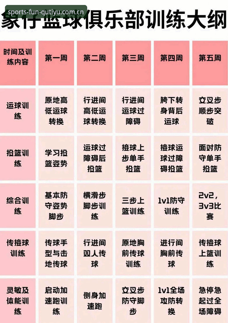 趣体育体验 趣体育平台实用体验指南:从入门到精通的必备知识
